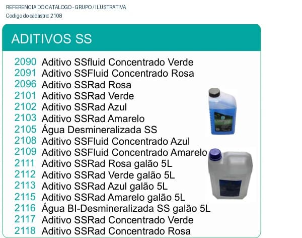 Aditivo SSFluid Concentrado Azul